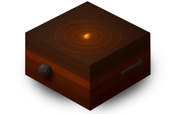 Gold Chance Indicator